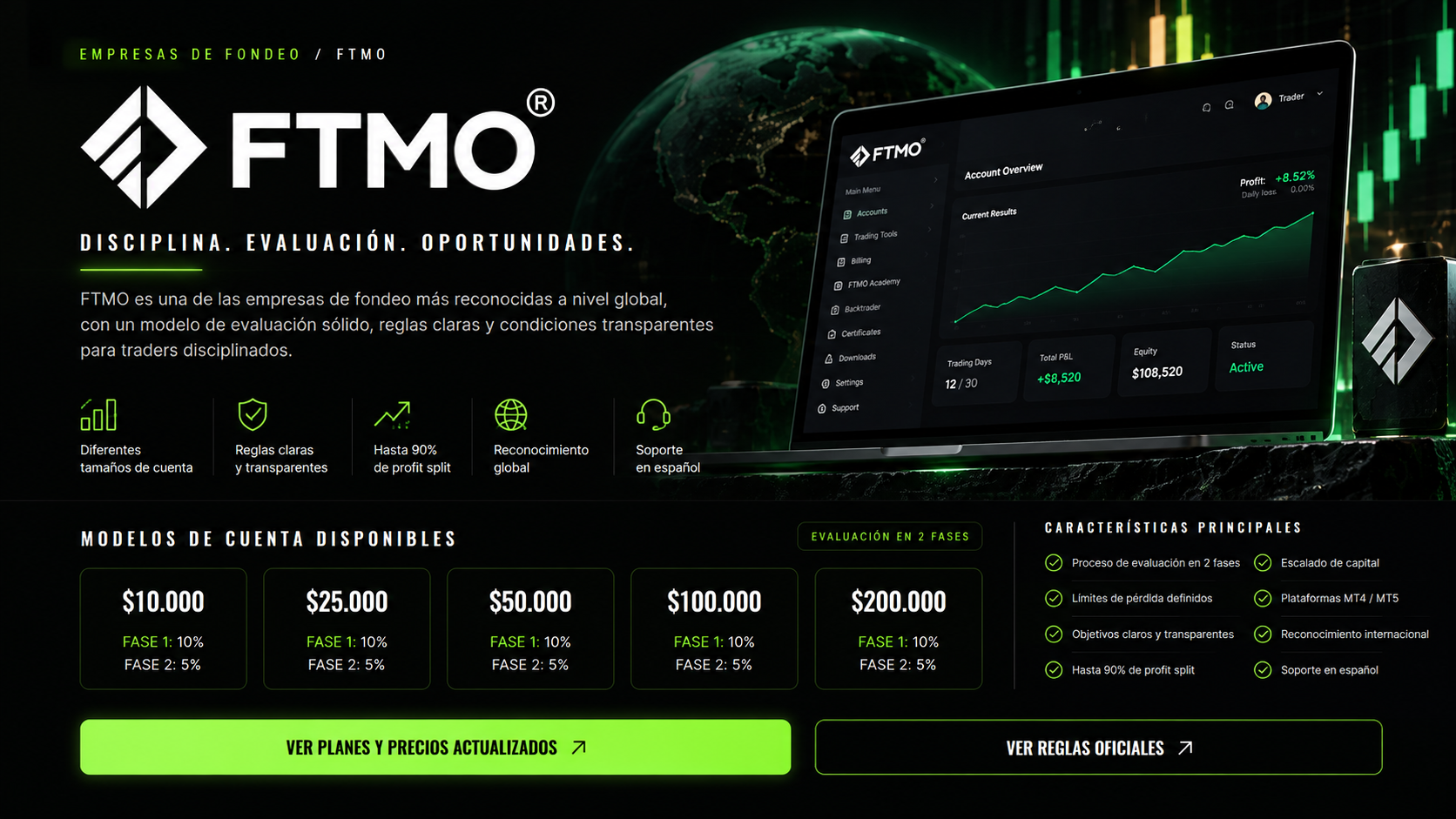 FTMO: disciplina, evaluación y oportunidades. Modelos de cuenta de $10.000 a $200.000 con evaluación en 2 fases (Fase 1: 10%, Fase 2: 5%), hasta 90% de profit split y soporte en español.